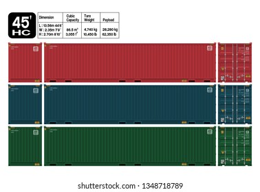 Container 45 ft. standard ( front ,side,back) . Dimension of the container is accurate refer to the table.