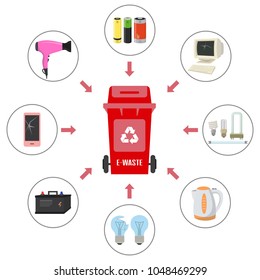 Container with E-waste trash on white background. Ecology and recycle concept. Vector Illustration.