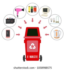 Container with E-waste trash on white background. Ecology and recycle concept. Vector Illustration.
