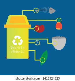 Container for garbage of yellow color, in which organic waste is thrown. Example of leftovers that are thrown away. Vector, illustration.