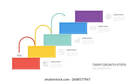 container Infographic Template for Tax and Tariff Growth steps vector design.