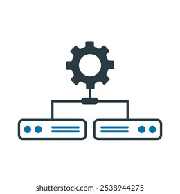 Container Orchestration which can easily edit or modify