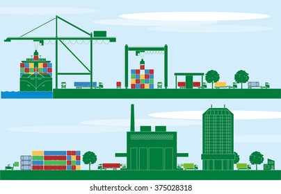 Container Terminal And Logistics