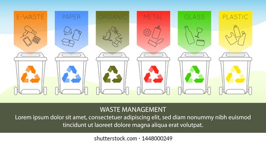 Containers for garbage of different types. Set of garbage cans for paper products, e-waste,  food waste, glass, paper and plastic. Recycling trash. 