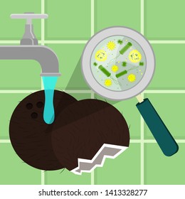 Contaminated coconut and being sanitized, cleaned and washed in a kitchen. Microorganisms, virus and bacteria enlarged by a magnifying glass. Tiles in the background.