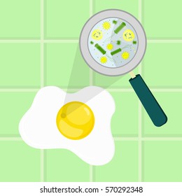 Contaminated Egg. Microorganisms, Virus And Bacteria (salmonella) In The Raw Egg Enlarged By A Magnifying Glass. Tiles In The Background.