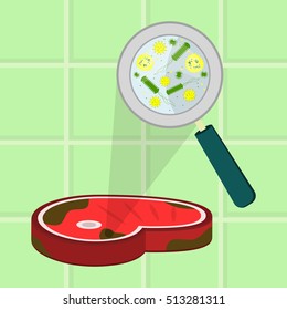 Contaminated meat. Microorganisms, virus and bacteria in the rotten and spoiled beef enlarged by a magnifying glass. Tiles in the background.