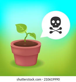 contaminated Plant Concept