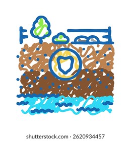 contaminated sites hydrogeologist doodle icon sketch vector. contaminated sites hydrogeologist sign. isolated symbol illustration