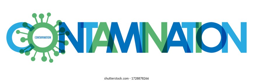 CONTAMINATION blue and green vector typography banner with virus symbol