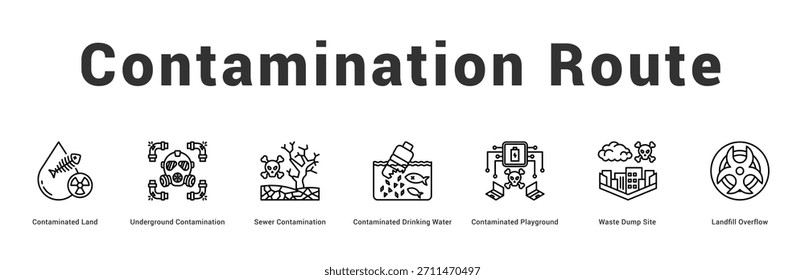 Ilustración de Anuncio de Web moderno y limpio con iconos temáticos para la comunicación visual