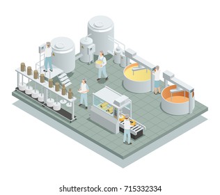 Contemporary cheese production factory floor with automated processing steps and personnel in uniform isometric composition vector illustration 