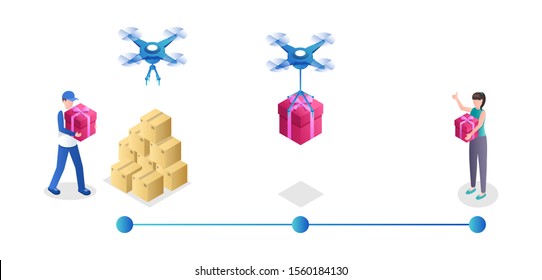 Contemporary delivery service flat vector illustration. Purchase way from seller to customer, parcel transportation process. Porter with boxes, drone delivering package, client receiving order
