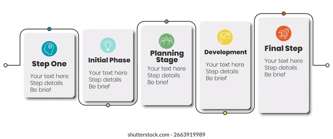 Diseño infográfico contemporáneo con cinco cajas conectadas, iconos coloridos y descripciones de pasos. Ideal para flujos de trabajo, planificación y presentaciones empresariales. Infografía de negocios moderna.