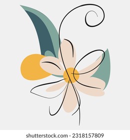 Contemporary Minimalist Line Art Posters: Abstract Organic Shapes and Floral Designs.