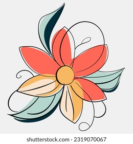 Contemporary Minimalist Line Art Posters Abstract Organic Shapes and Floral Designs.
