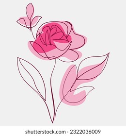 Contemporary Minimalist Line Art Posters Abstract Organic Shapes and Floral Designs..