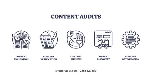 Content audits focus on evaluation, verification, and optimization using outline icons. Outline icons set