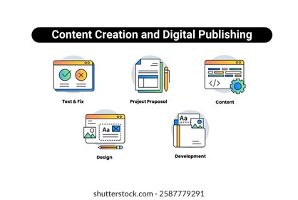 Content Creation and Digital Publishing. Icons: digital content creation, article writing process, publishing workflow, content editing cycle, structured copywriting. Editable Stroke.