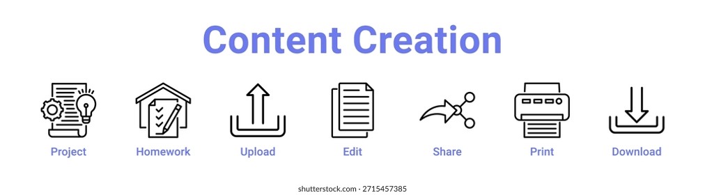 Icono de creación de contenido Anuncio y colección