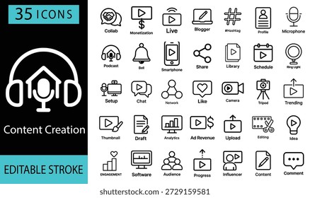Conjunto de ícones de criação de conteúdo: Mídia social, Blogging, Podcasting, Produção de vídeo