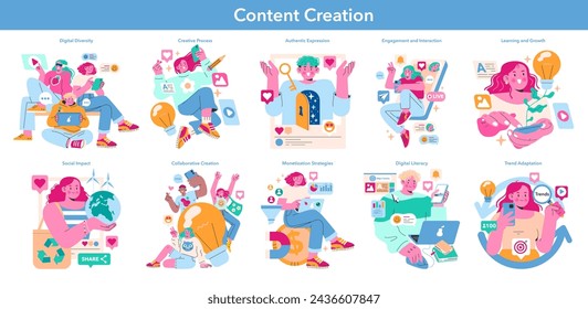 Content Creation set. Diverse online engagement and innovative digital strategies. Exploring artistic collaboration, expressing authenticity, harnessing social influence. Vector illustration.