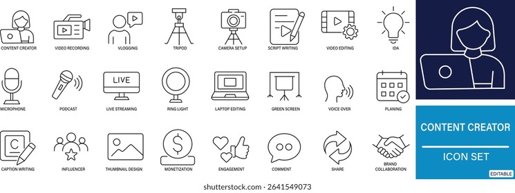 Content Creator Icon Set Social Media, Video, Blogging and Online Creativity Symbols