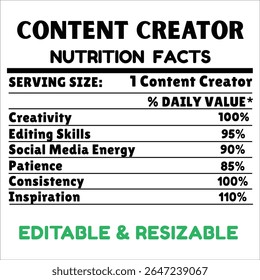 Content Creator Nutrition Facts label