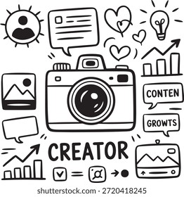 Contenido Creator y Fotografía Gear Set