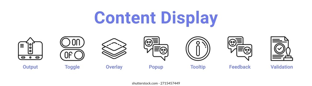 Anuncio y colección de iconos de visualización de contenido