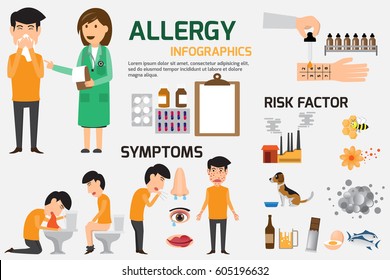 Content graphics of symptoms and prevention allergy disease. health or healthy and medical vector illustration.