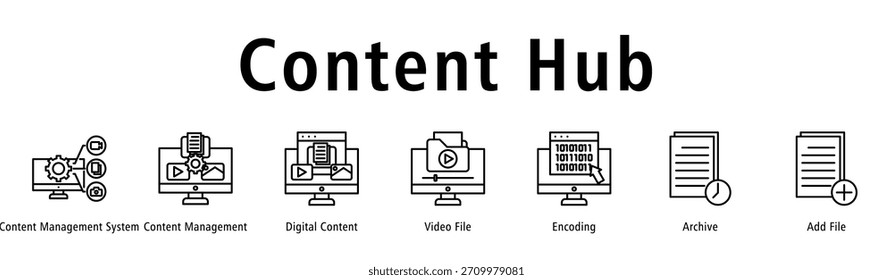 Ilustración vectorial Video de iconos de Anuncio de Web de Content Hub con iconos de Content Management System, Content Management, Digital Content, ^ File, Encoding, Archivar y Add File.