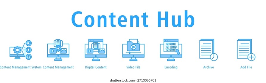 Ilustración vectorial Video de iconos de Anuncio de Web de Content Hub con iconos de Content Management System, Content Management, Digital Content, ^ File, Encoding, Archivar y Add File.