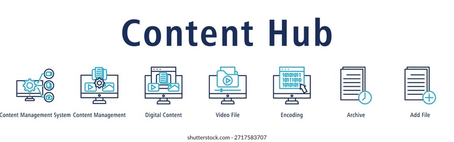 Ilustración vectorial Video de iconos de Anuncio de Web de Content Hub con iconos de Content Management System, Content Management, Digital Content, ^ File, Encoding, Archivar y Add File.