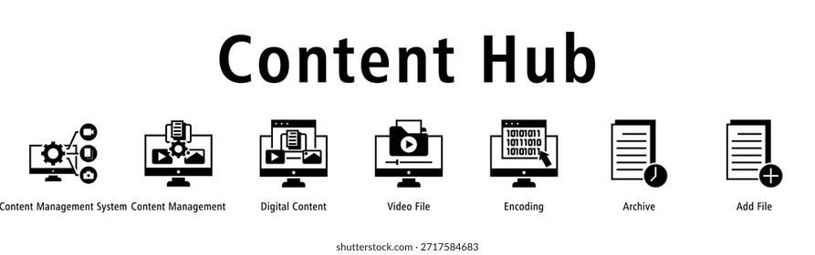 Ilustración vectorial Video de iconos de Anuncio de Web de Content Hub con iconos de Content Management System, Content Management, Digital Content, ^ File, Encoding, Archivar y Add File.