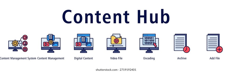 Ilustración vectorial Video de iconos de Anuncio de Web de Content Hub con iconos de Content Management System, Content Management, Digital Content, ^ File, Encoding, Archivar y Add File.