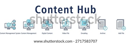 Content Hub web banner icon vector illustration with icons of Content Management System, Content Management, Digital Content, Video File, Encoding, Archive and Add File.