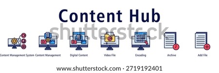 Content Hub web banner icon vector illustration with icons of Content Management System, Content Management, Digital Content, Video File, Encoding, Archive and Add File.