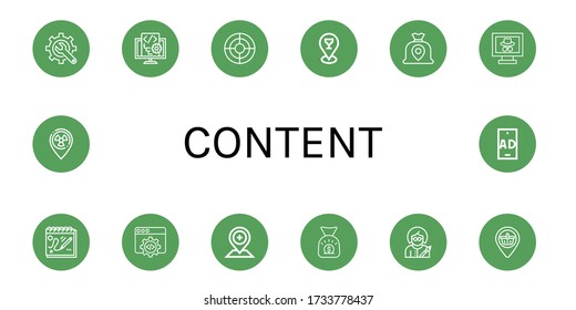 content icon set. Collection of Content, Script, Seo, Placeholder, Money bag, Webpage, Sketchbook, Web development, Writer, Ad icons