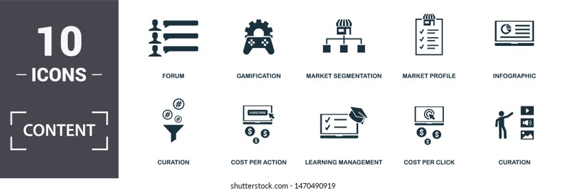 Content icon set. Contain filled flat cms, strategy, digital content, viral content, media plan, viral video, click-through rate, content marketing icons. Editable format.