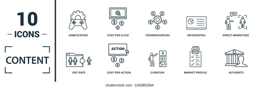 Content Icon Set. Include Creative Elements Cost Per Click, Crowdsourcing, Curation, Exit Rate, Gamification Icons. Can Be Used For Report, Presentation, Diagram, Web Design.