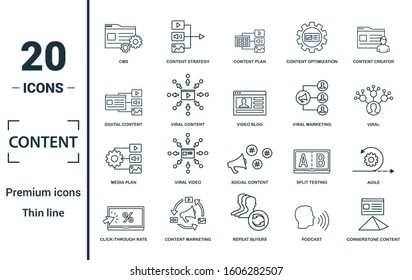 Content Icon Set. Include Creative Elements Cms, Content Plan, Digital Content, Viral Marketing, Media Plan Icons. Can Be Used For Report, Presentation, Diagram, Web Design.