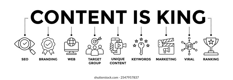 Content is king banner icons set with black outline icon of seo, branding, web, target group, unique content, keywords, marketing, viral and ranking 
