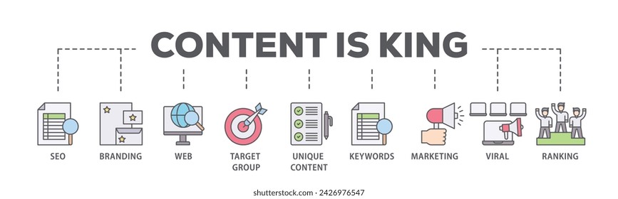 Content is king web banner icon vector illustration concept consists of seo, branding, web, target group, unique content, keywords, marketing, viral and ranking icon live stroke and easy to edit