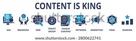 Content is king web banner icon set outline vector illustrations concept