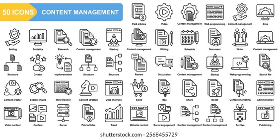 Content management collection icon set. Paid articles, Video, Web programming, Cms, Setting, Statistics. Simple line Vector.