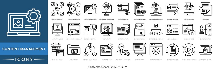 Content Management icon. Content Repository, Content Workflow, Management, Digital Asset Management and Content Approval