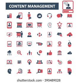 content management icons
