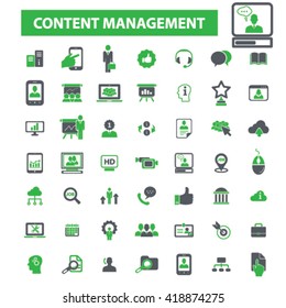 content management icons
