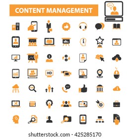 content management icons
